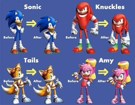 personagens de sonic|List of Sonic the Hedgehog characters